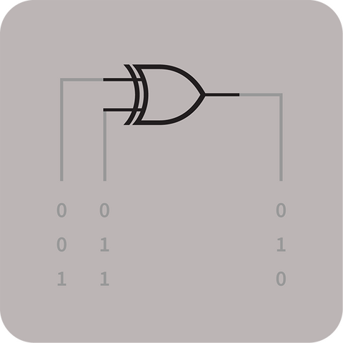 XOR